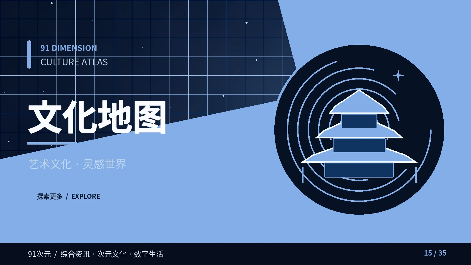 观察评论主题配图