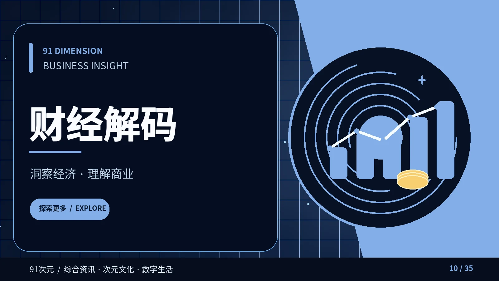 财经与全球