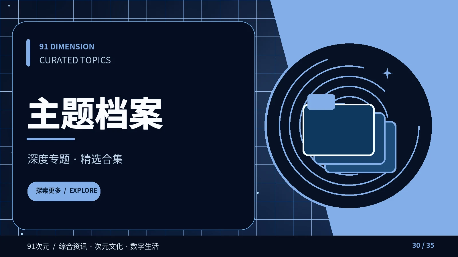 兴趣发现主题配图