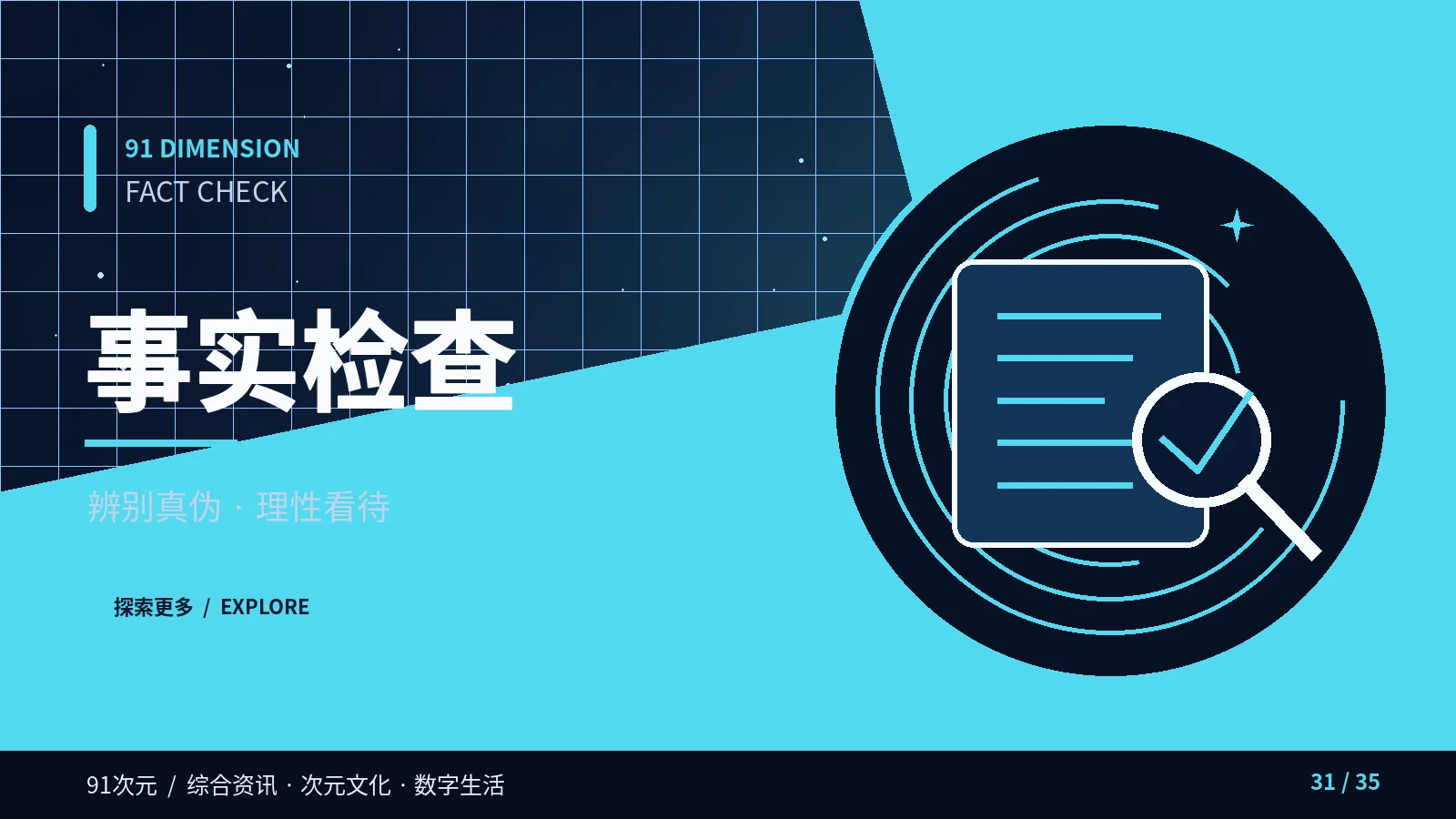 事实检查主题配图
